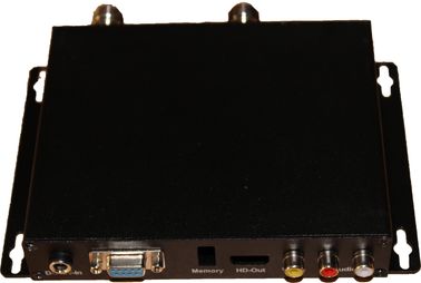 Κρυπτογραφημένος φορητός ψηφιακός τηλεοπτικός δέκτης COFDM με την τηλεοπτική συμπίεση H.264