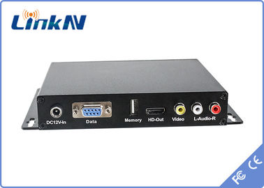 ΣΥΝΕΧΗΣ 12V τηλεοπτική ακουστική συσκευή αποστολής σημάτων και ακουστική παραγωγή δεκτών/δεκτών BNC COFDM