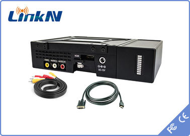 Στρατιωτική τακτική τηλεοπτική συσκευή αποστολής σημάτων COFDM HDMI &amp; υψηλή δύναμη κρυπτογράφησης 2W/5W ασφάλειας AES256 CVBS