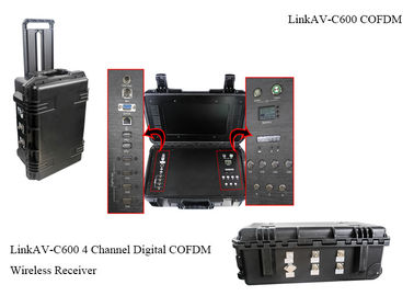 Δέκτης HDMI CVBS H.264 COFDM με το συνεχές ρεύμα 12V κρυπτογράφησης μπαταριών &amp; επίδειξης AES256