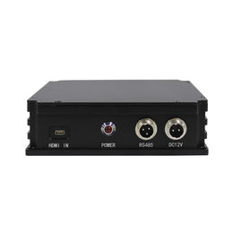 Πλέγμα ραδιο HDMI RS485 30Mbps 300MHz-1.5GHz MANET IP εξατομικεύσιμο