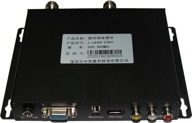 Φορητός κρυπτογραφημένος φορητός ψηφιακός τηλεοπτικός δέκτης COFDM με τη συμπίεση H.264