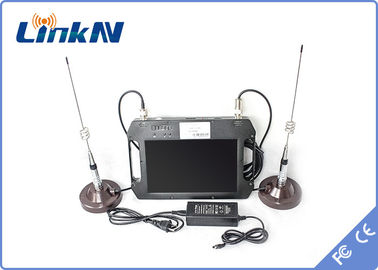 Αποδέκτης COFDM HDMI CVBS με μπαταρία και έγχρωμη οθόνη υψηλής ευαισθησίας διπλές κεραίες AES256 DC 12V