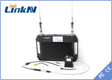 LKAV-C654 Στρατιωτική ασύρματη επικοινωνία με βίντεο Μίνι Drone Βίντεο πομπός AES256