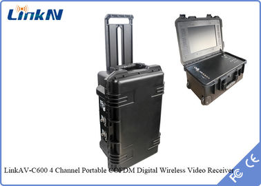 COFDM Βίντεο δέκτη HDMI CVBS με μπαταρία και οθόνη Υποστηρίζει ηχογράφηση κάρτας HDD &amp; TF