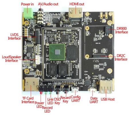 Προσαρμόσιμη συχνότητα 200MHz-860MHz LKAV1210 COFDM Βίντεο δέκτη μονάδα PCB για επικοινωνία Drone