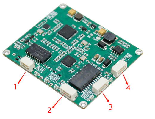 LKAV6312 15km FHSS ευρυζωνική OEM κύρια πλακέτα IP Video Data Link Module