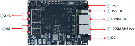 LKAV6314 2.4G/5.8G 200mW Διπλής ζώνης IP MESH ραδιομοντέλο για ασύρματη επικοινωνία βίντεο