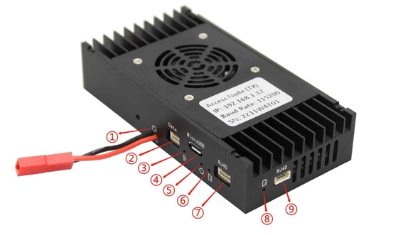 Μέχρι 20MHz RF εύρος ζώνης 124g UAV Data Link με κατανάλωση ισχύος 6W και 2xIPEX Connector Antenna Interface