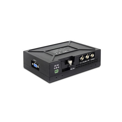 Ρομπότ EOD Μεταδότης βίντεο HDMI CVBS COFDM H.264 Χαμηλή καθυστέρηση AES256 κρυπτογράφηση εύρος ζώνης 2-8MHz