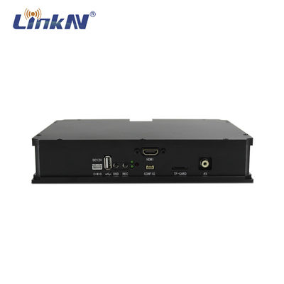 LKAV1638 EOD ρομπότ ασύρματο σύστημα βίντεο CVBS NTSC PAL HDMI SDI COFDM AES256 κρυπτογράφηση χαμηλή καθυστέρηση